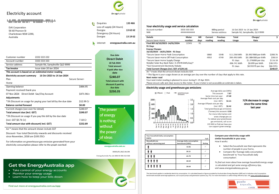 Australia Energy Australia electricity business utility bill template in Word and PDF format, 3 pages